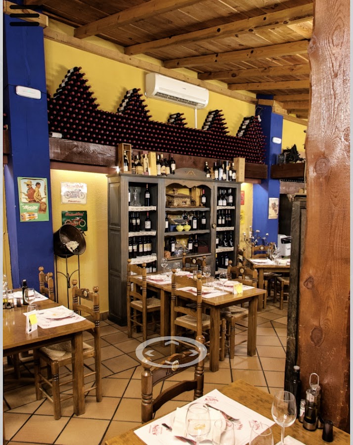 Parrilla Groucho - Harpo Restaurante